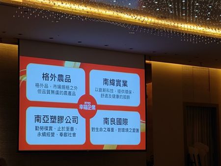 南良國際股份有限公司響應1111人力銀行推動職場共善活動榮獲「2023幸福企業」金獎